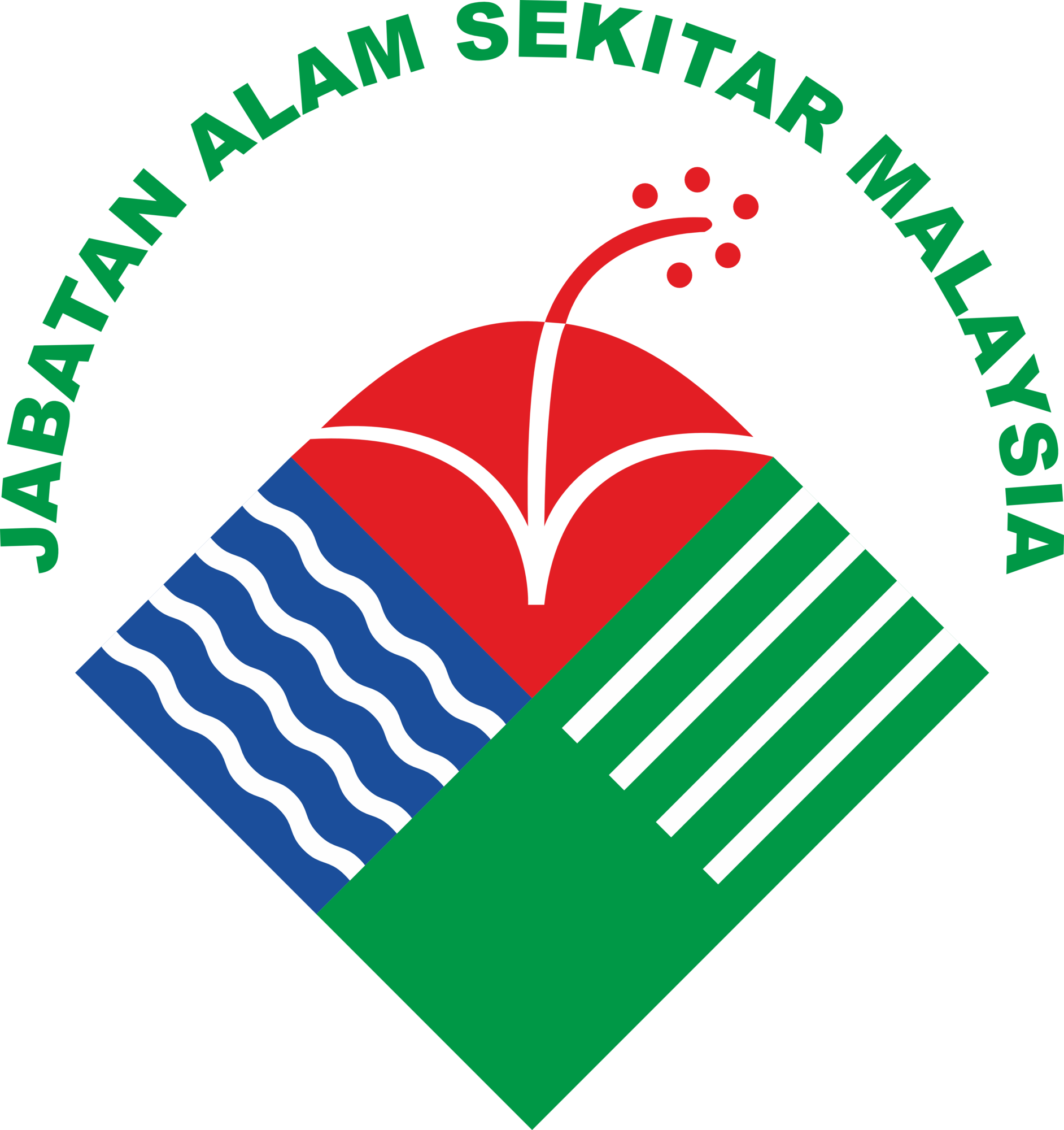 Jabatan Alam Sekitar
