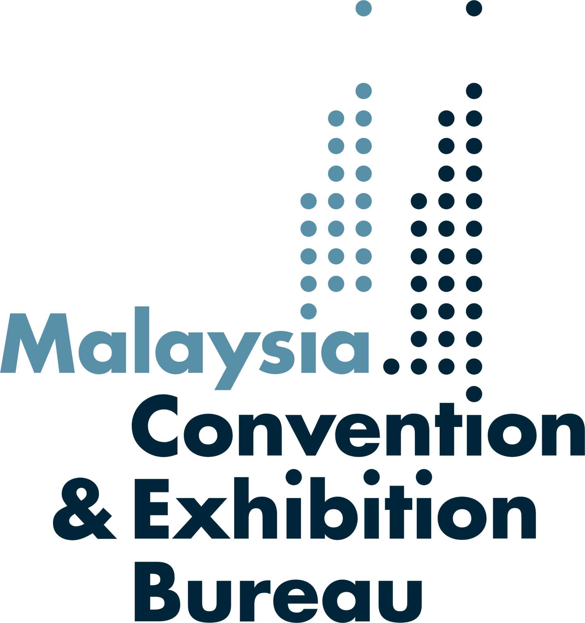 MyCEB