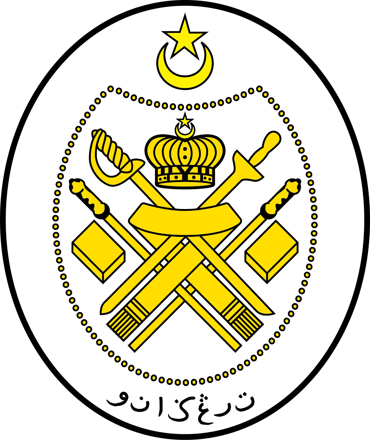 Kerajaan Terengganu
